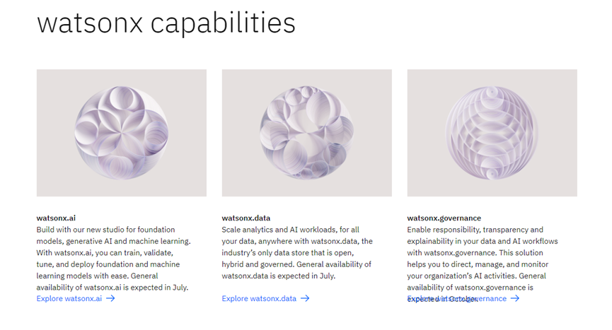 IBM亮王炸！推出大模型Watsonx，7月将开源！插图2