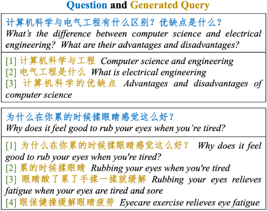 首个支持联网的中文 AI 问答模型，开源了！插图15