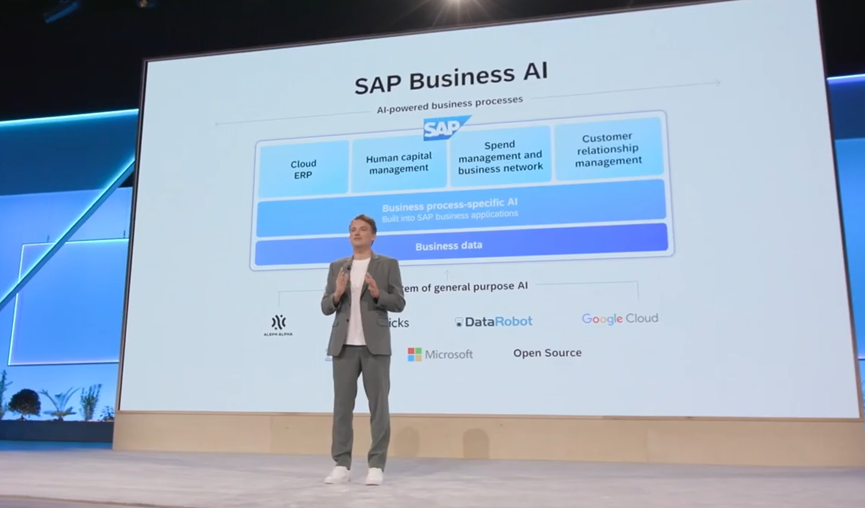 SAP将类ChatGPT功能集成在产品矩阵中，深度布局生成式AI插图3