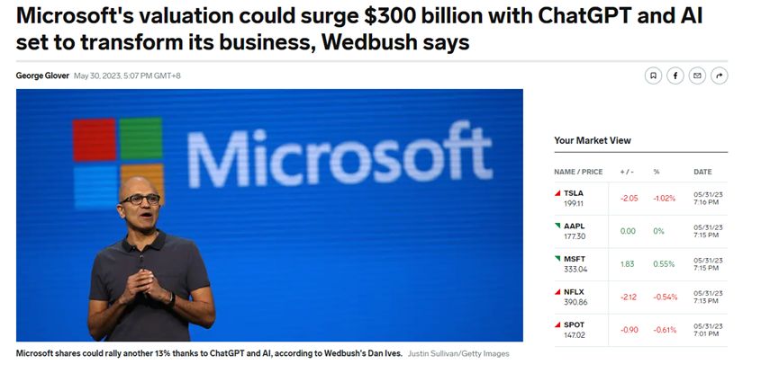 受ChatGPT等AI利好影响，微软市值将增加3000亿美元插图1