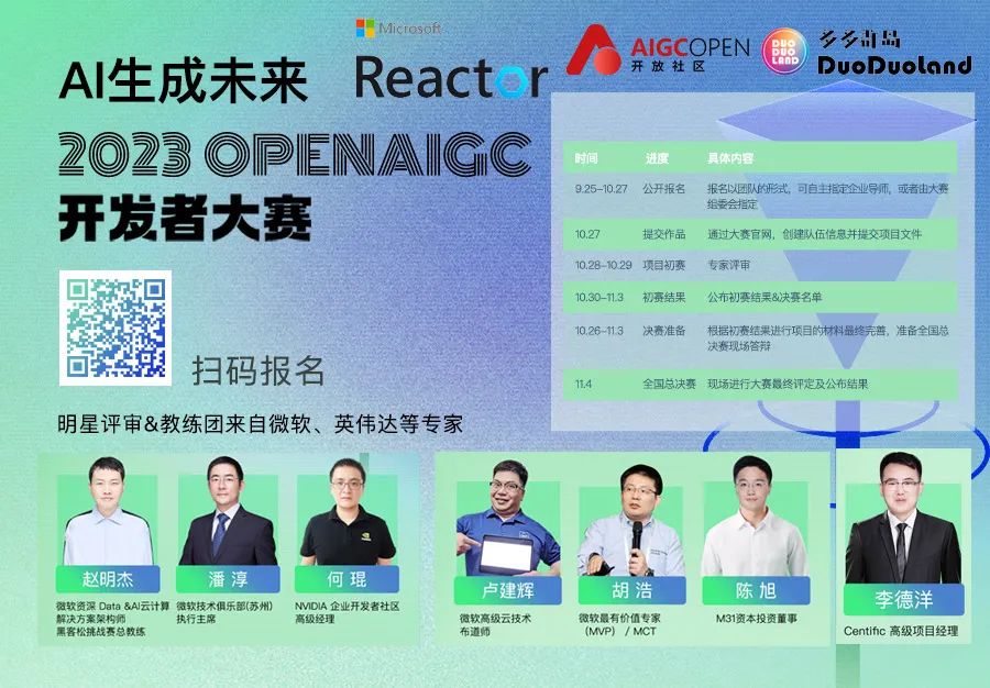 OpenAI举办“ChatGPT应用开发大赛”：226个团队参加，异常火热！插图7