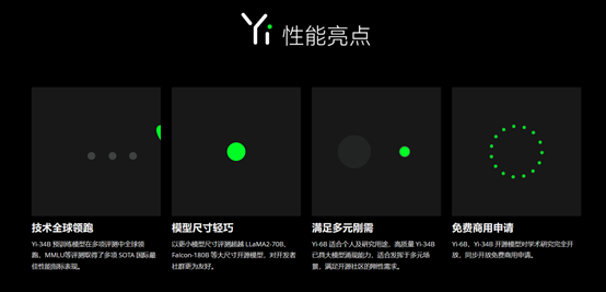 一次输入40万汉字，可免费商用！李开复的开源大模型「Yi」插图2