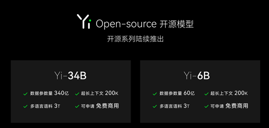 一次输入40万汉字，可免费商用！李开复的开源大模型「Yi」插图1