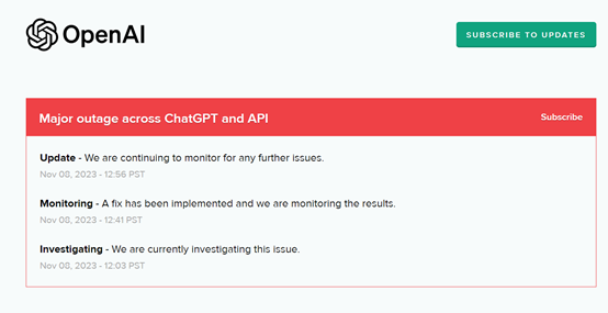 ChatGPT和API发生重大中断！插图
