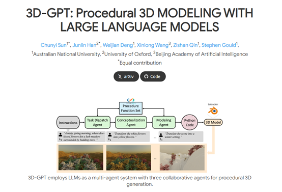 文本生成高精准3D模型，北京智源AI研究院等出品—3D-GPT插图
