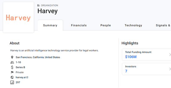 为律师提供专业ChatGPT！Harvey获5.7亿元融资，OpenAI参投插图3