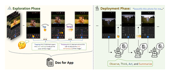 腾讯开源AppAgent，手机的大模型智能代理插图1