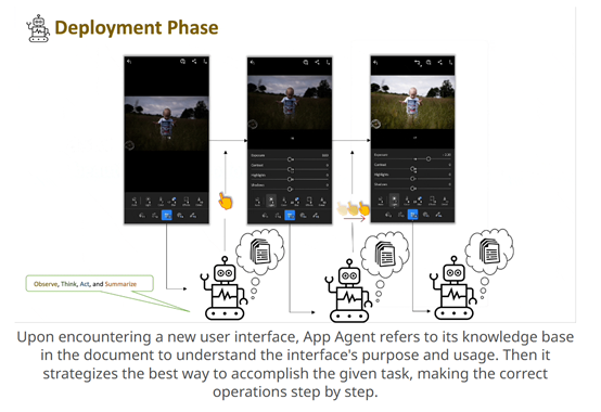 腾讯开源AppAgent，手机的大模型智能代理插图3
